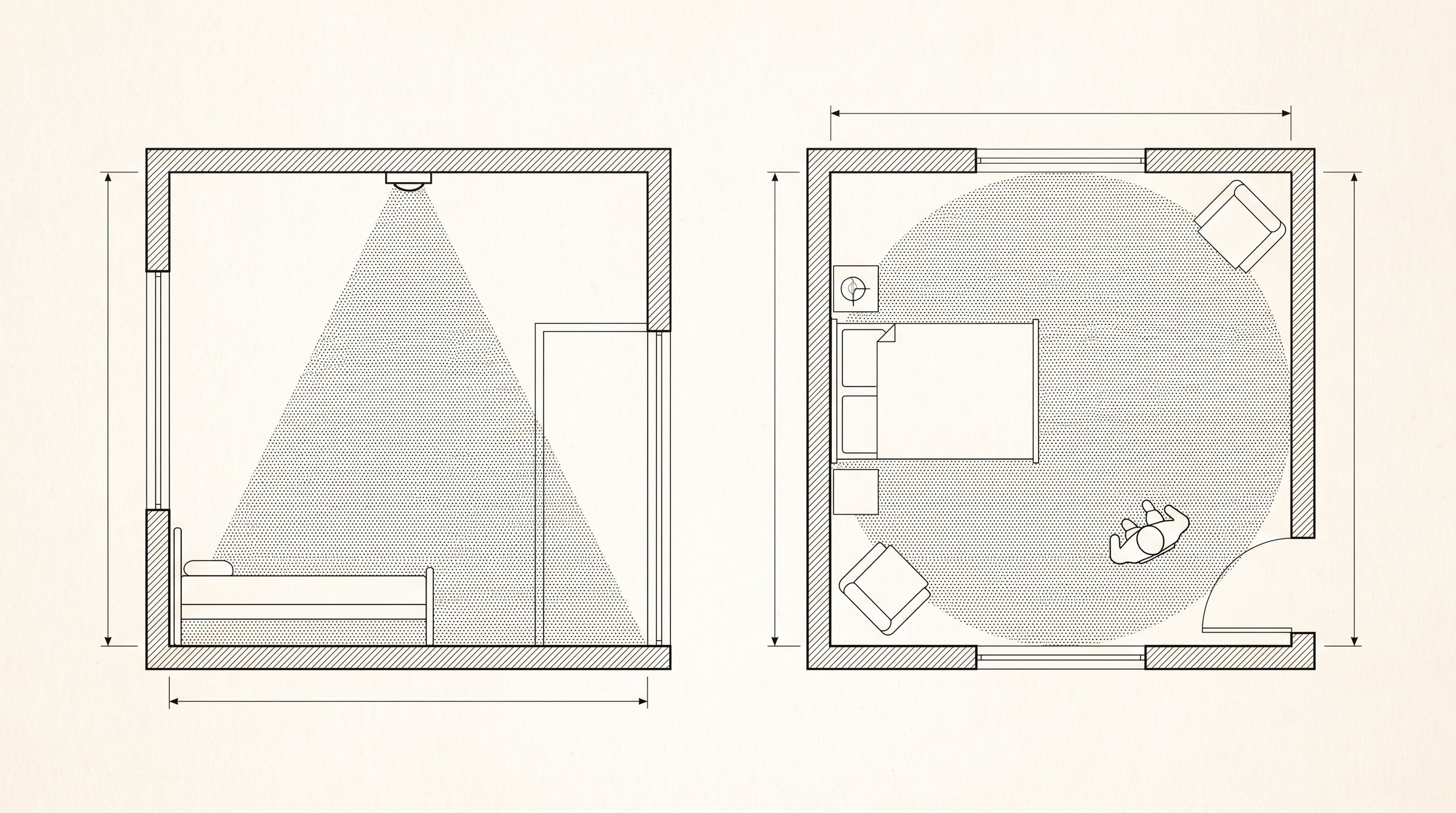 Section and plan of a bedroom showing the unit's field of view: a cone from the ceiling to the floor in section, a shaded circle over the bed, bedside, chair and bathroom door in plan