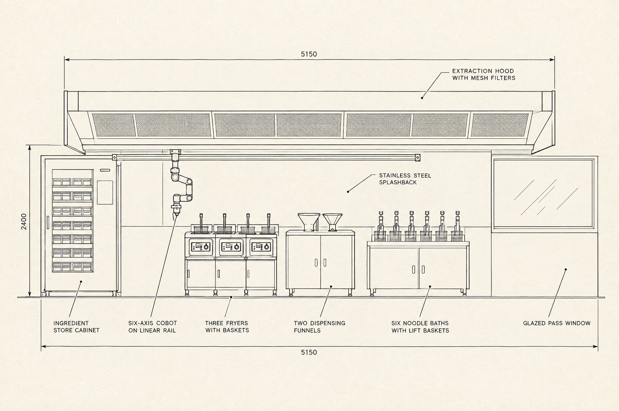 General arrangement elevation in ink of the same line: the ingredient store cabinet, the cobot hanging from its rail, three fryers, two funnels, six noodle baths with lift baskets, the stainless splashback, the extraction hood with mesh filters, the glazed pass window